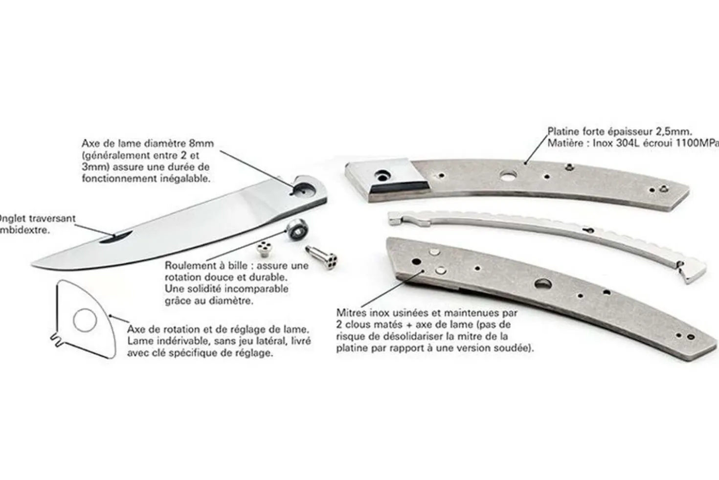 Couteau pliant Le Thiers Secret Claude Dozorme manche corne de bélier 11cm
