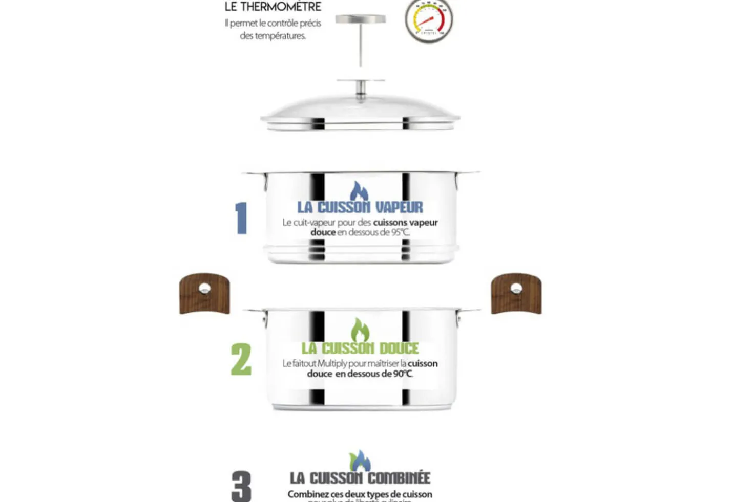 Cuiseur Cristel Biome cuisson saine diamètre 20cm