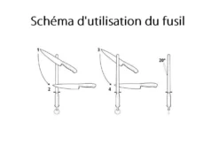 Fusil à aiguiser carré DICK COMBI 30cm polissage