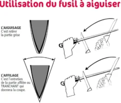 Fusil à aiguiser professionnel céramique premium bleu 23cm Fischer