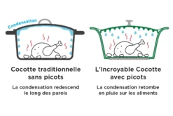 L'Incroyable Cocotte Cookut 20cm à personnaliser