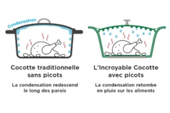 L'Incroyable Cocotte Cookut 33cm ovale à personnaliser
