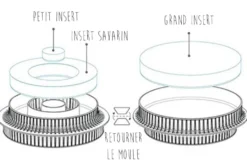 Moule silicone 3D Silikomart Multi-insert rond