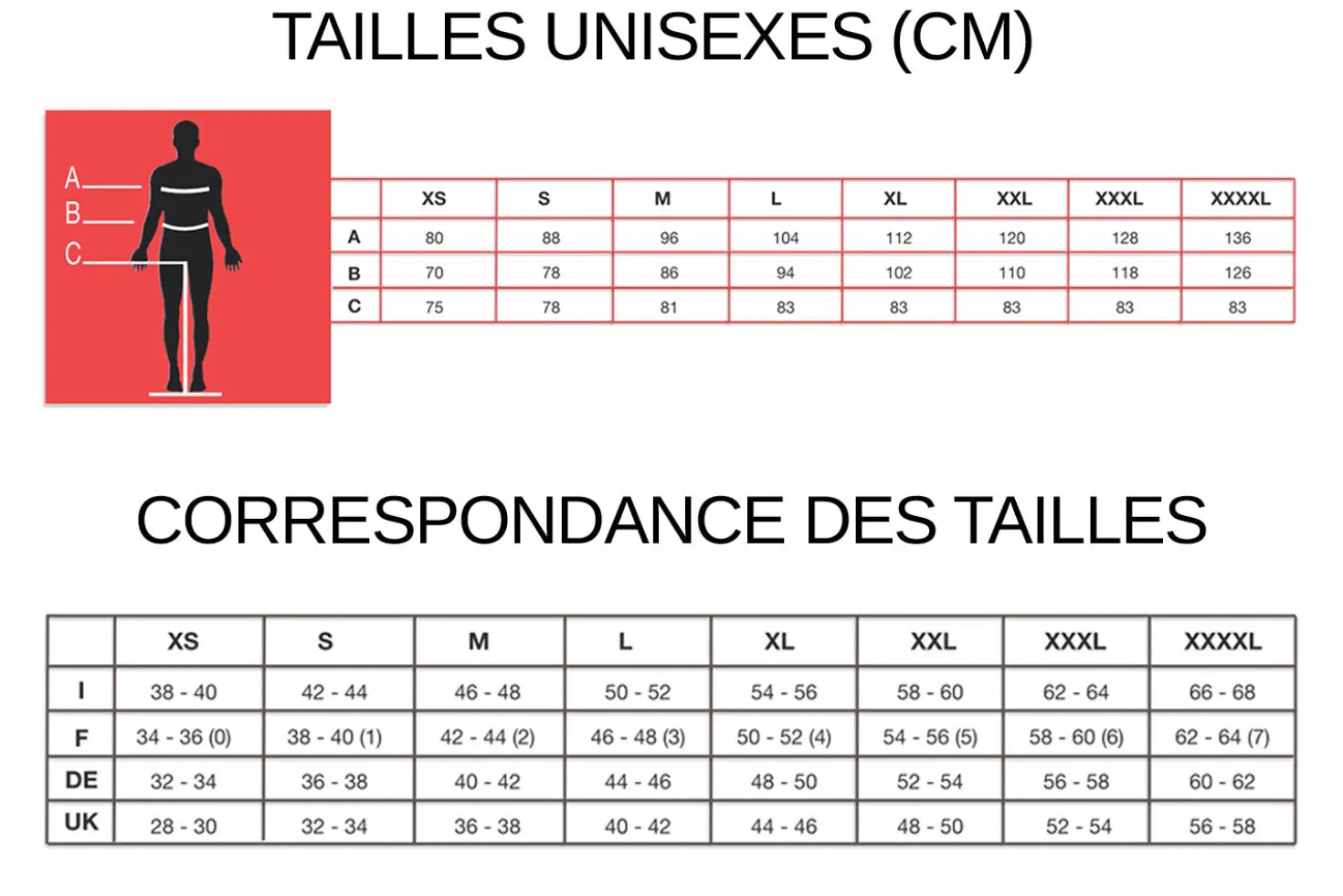 Pantalon de cuisine unisexe Egochef Evo noir polyester et coton