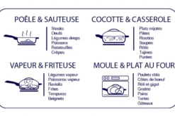 Poêle antiadhérente Cookut La Fabuleuse 8-en-1 rubis