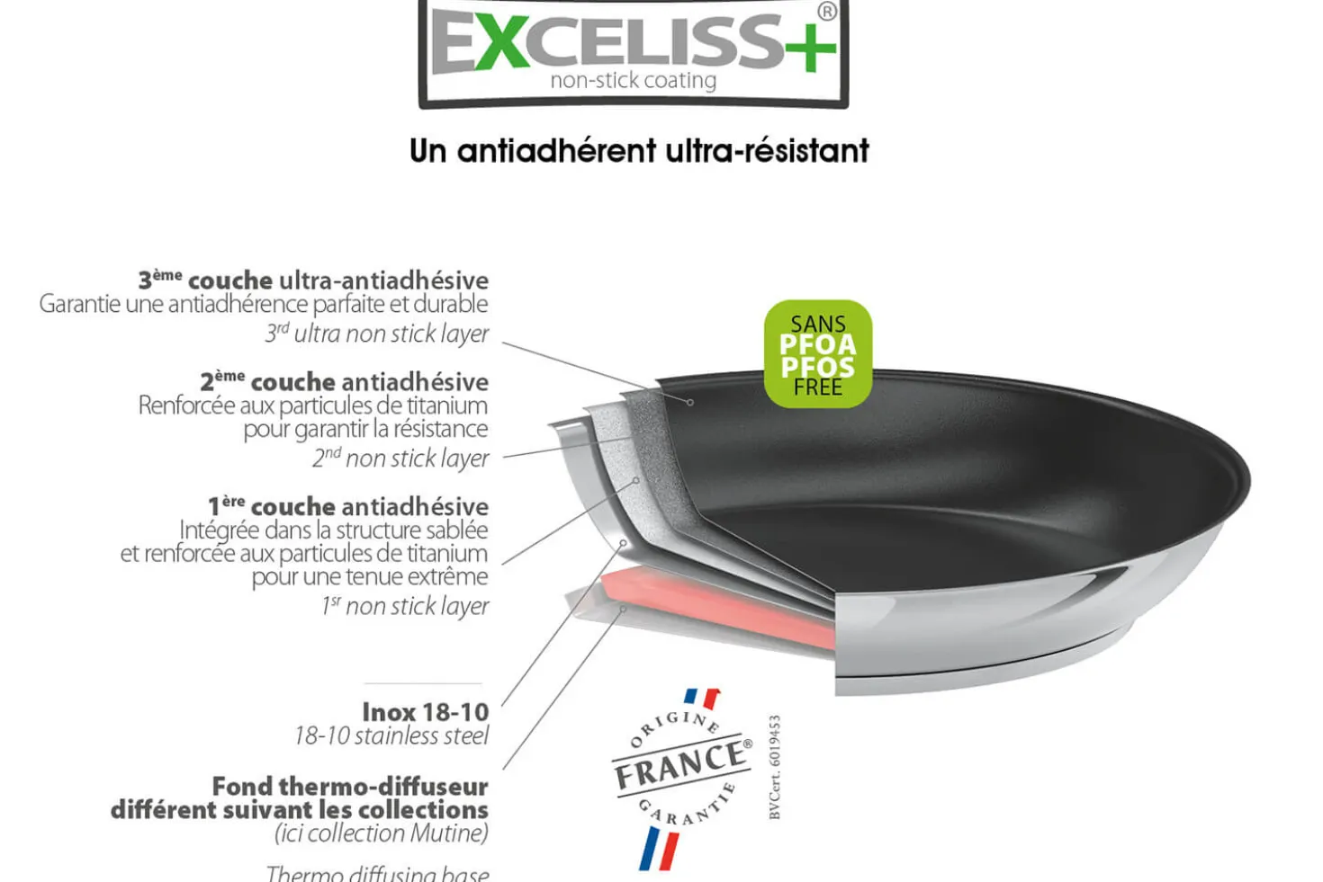 Sauteuse antiadhésive Cristel Strate Amovible en acier inox 18/10