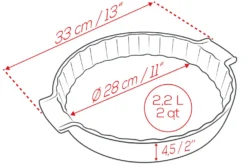 Tourtière Peugeot Appolia en céramique vert sauge diamètre 28cm
